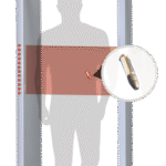 Multi-Zone Walk-Through Metal Detector with App Support & 18 Adjustable Zones (UP Coming)