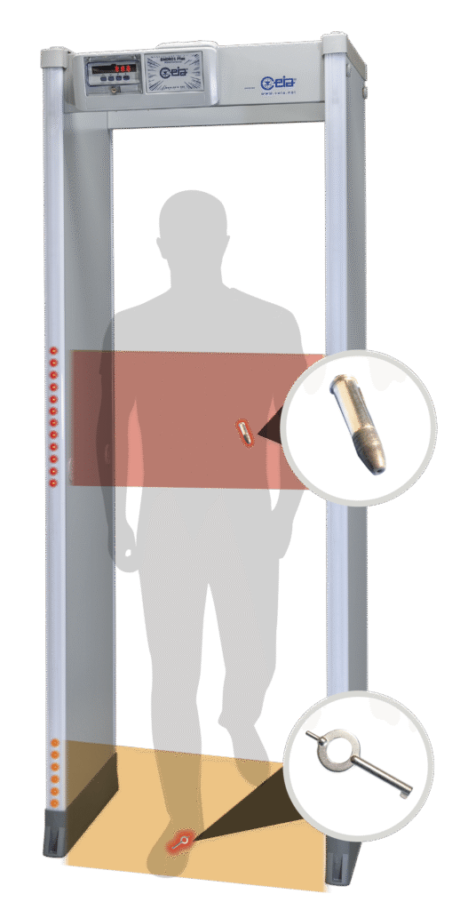 Multi-Zone Walk-Through Metal Detector with App Support & 18 Adjustable Zones (UP Coming)